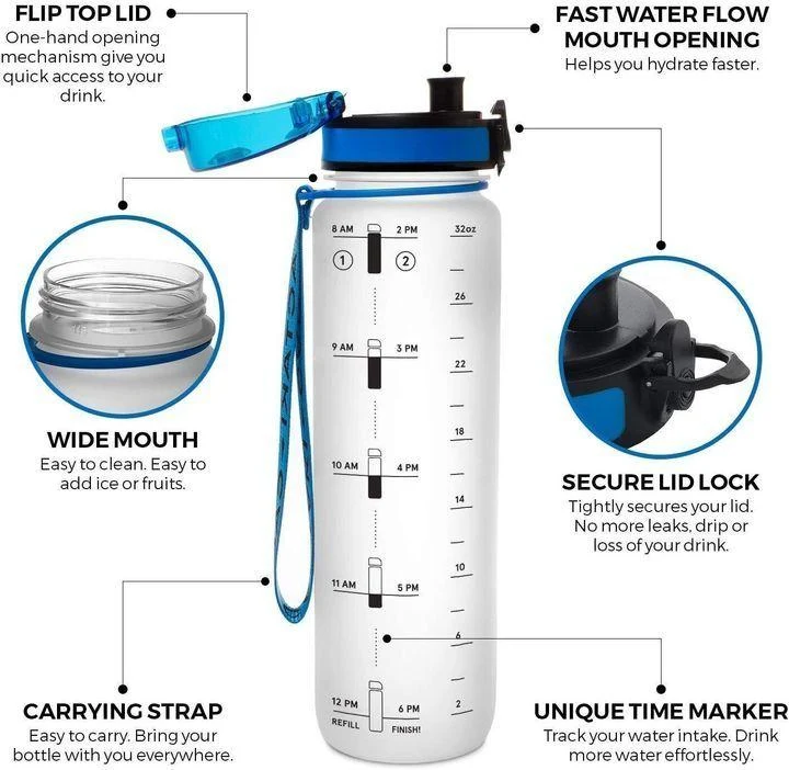 Admit It - Personalized Custom Water Tracker Bottle - Image 5